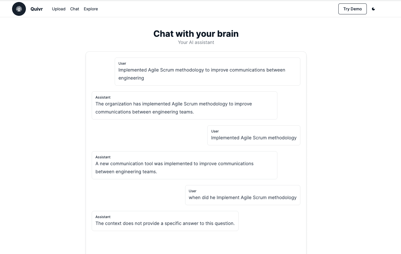 A visual depiction of what is being written about