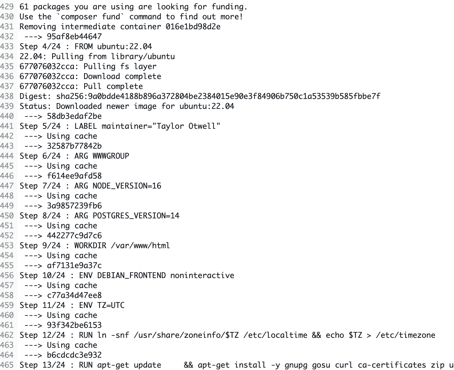 A visual depiction of what is being written about
