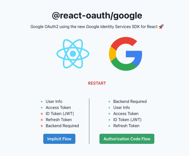 A visual depiction of what is being written about