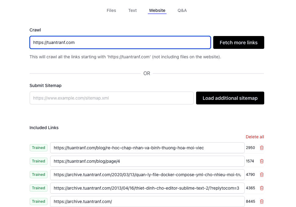 A visual depiction of what is being written about